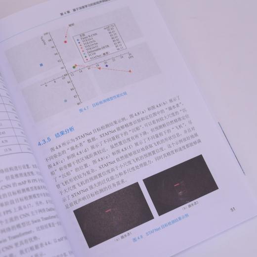 智能水下声呐图像处理技术及应用 人工智能AI算法大模型声呐图像海洋技术 商品图2