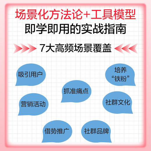社群营销与私域运营实战：电商引流+用户运营+内容打造+品牌构建 吴智银著市场营销变现引流书籍 商品图2