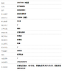 【95新】CARTIER 卡地亚W6920085自动机械机芯33MM（女款）蓝气球系列精钢270426AK15 商品缩略图8