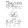 口腔颌面外科学 第2二版 蒋沂峰 王熙 主编 全国高职高专口腔医学/ 口腔医学技术专业规划教材(第二轮) 中国医药科技出版社 商品缩略图4