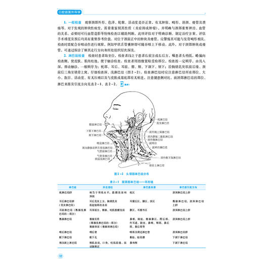 口腔颌面外科学 第2二版 蒋沂峰 王熙 主编 全国高职高专口腔医学/ 口腔医学技术专业规划教材(第二轮) 中国医药科技出版社 商品图4