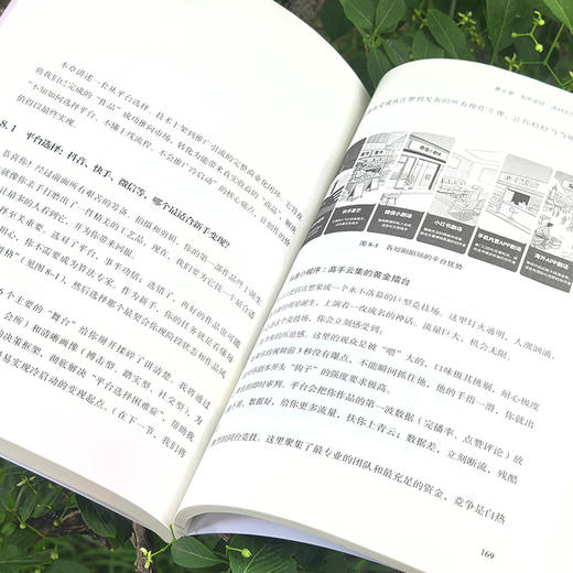 AI短剧变现：一部手机拍出爆款 商品图2