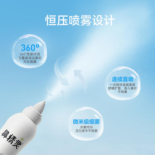 【下单赠150mlAUQ盐水护鼻喷雾1瓶】鼻精灵BGO 海盐水护鼻喷雾200ml 一喷清除粉尘细jun 0.9%海盐水 温和洗鼻不刺激 德国进口喷头 防止深入不伤鼻 老人小孩都可用 商品图2