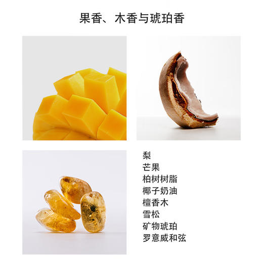罗意威伊维萨岛的寰宇假日香水(试用装)100ml【白盒简装，自用划算，不适合送人】 有效期至28-10 商品图2