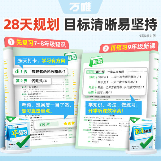 2027万唯中考早复习方案语文数学英语物理化学总复习资料刷题全套七八九年级初二升初三教辅书 商品图2
