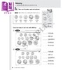 【中商原版】Complete MathSmart Grade 1 Extensive Edition 加拿大课程练习册 数学智慧全攻略扩展版 1年级 英文原版进口 商品缩略图2
