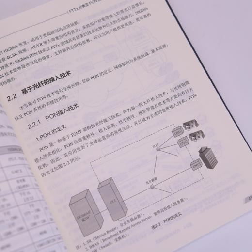 万兆光网关键技术与创新实践 商品图4