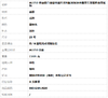 【天然正品】A货翡翠AU750收藏级白金镶钻镶天然细腻宽版冰种墨翠方型蛋面翡翠戒指23号060426NJS20 商品缩略图9
