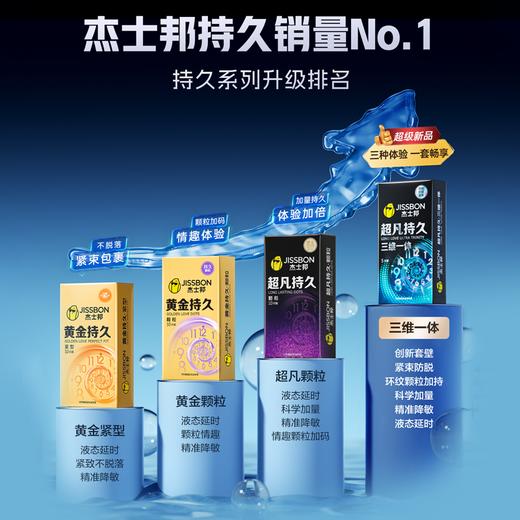 【情趣王牌之选】杰士邦超凡持久三维一体5只 颗粒+紧束+环纹一套三享 爽/久/稳三重刺激三重满足三体持久 商品图2