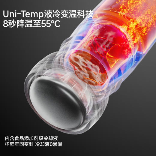 【蕉下精选】Beneunder户外双舱降温保温杯LC00226 商品图2