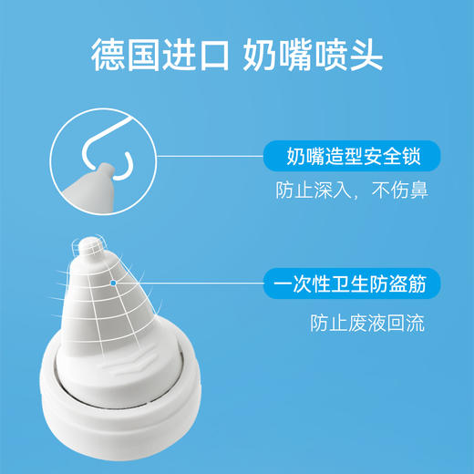 【下单赠150mlAUQ盐水护鼻喷雾1瓶】鼻精灵BGO 海盐水护鼻喷雾200ml 一喷清除粉尘细jun 0.9%海盐水 温和洗鼻不刺激 德国进口喷头 防止深入不伤鼻 老人小孩都可用 商品图4
