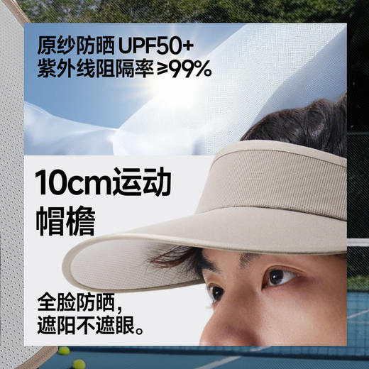 【26春夏新品】蕉下男士运动空顶防晒帽DS567 商品图2