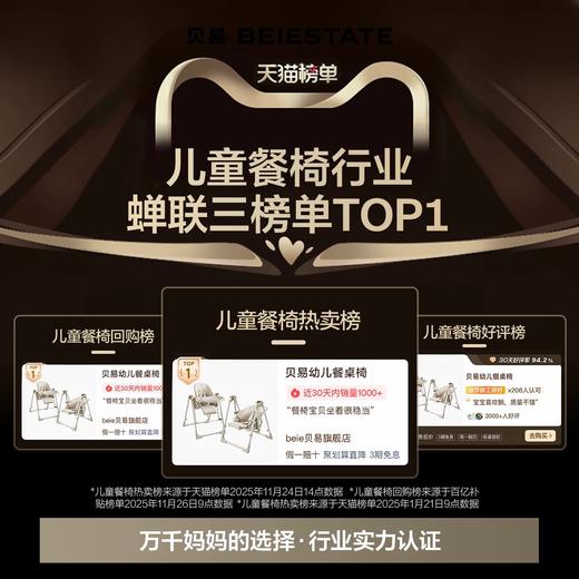 【佳琦直播价】贝易宝宝餐椅婴儿座椅家用儿童多功能学坐成长椅餐桌椅摇椅二合一【佳琦价格不送赠品！摇椅款，会员下单送：凉席垫+硅胶辅食碗+防护软包+万向轮】 商品图5
