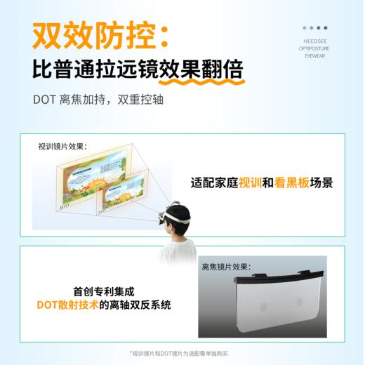 耐德视护眼正姿镜拉远镜儿童头戴式护目镜便于出门携带 护眼正姿镜 商品图3