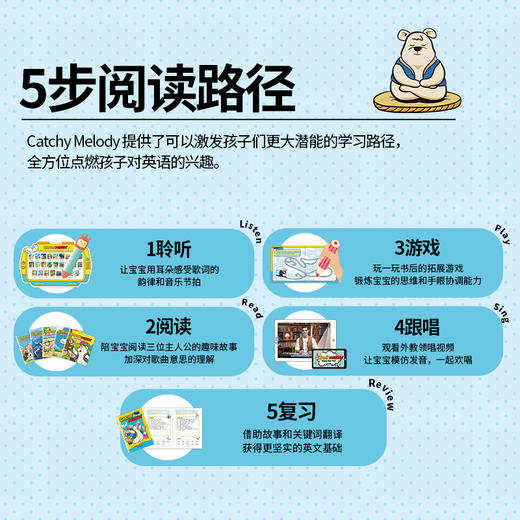 【盖世童书】Catchy Melody小白熊波奇童谣故事（52本）-2026版 商品图2