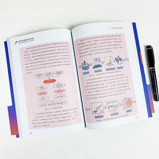 从技术问题到科学问题：国家自然科学基金申请书写作指南 公旭中 9787030849038 商品图4