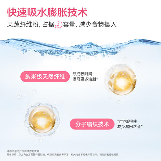 【镜脂*阻 美藤果肽压片糖果】拒绝高糖高油高碳水！（餐前食用）（15袋/盒） 商品图5
