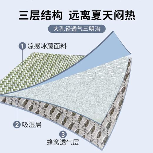 【夏日特惠】笙观相沐·凉感冰藤席 高密冰藤席 凉而不冰 触感舒适 可机洗防褪色 商品图3