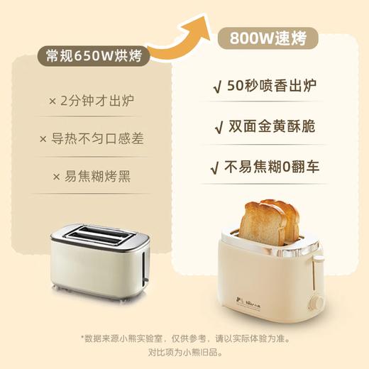 积分免费兑：小熊（Bear）面包机 烤面包片机烤吐司机多士炉家用全自动早餐机三明治2片轻食机50s速烤DSL-N02C5 商品图1