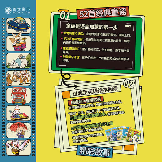 【盖世童书】Catchy Melody小白熊波奇童谣故事（52本）-2026版 商品图3