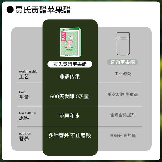贾氏贡醋苹果醋原浆便携375ml 商品图3