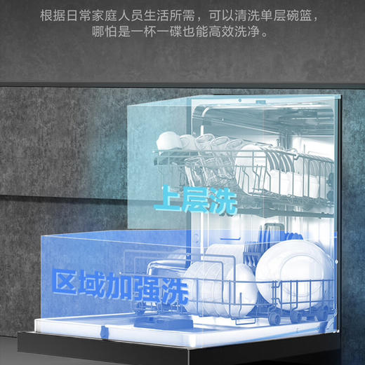 海尔（Haier）洗碗机 EYBW16586GHU1 商品图8