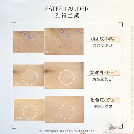EL2026000016 雅诗兰黛EsteeLauder 胶原水乳礼盒（胶原水200ml+白胶原乳100ml）护肤品 商品图5