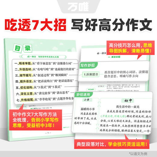 万唯暑假新初一满分作文写作指导 商品图2