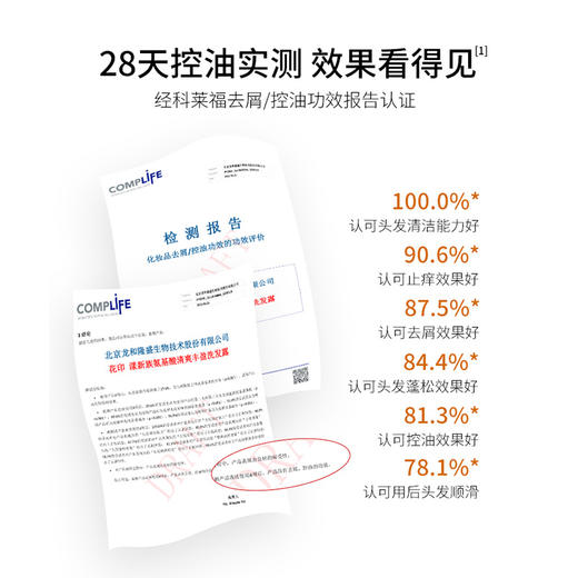 【新到货！】花印漾新族 氨基酸清爽丰盈洗发露400ml 商品图2