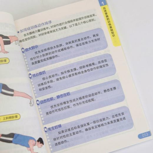 无器械力量训练图解（*口袋版） 商品图2