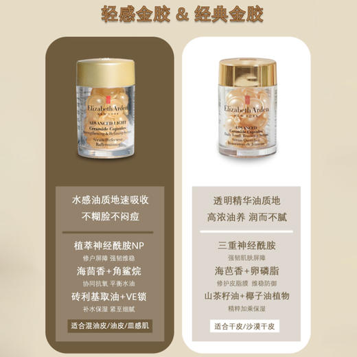 伊丽莎白雅顿 经典金胶/轻感金胶精华修护屏障神经酰胺抗皱胶囊【本商品不支持用券】 商品图2