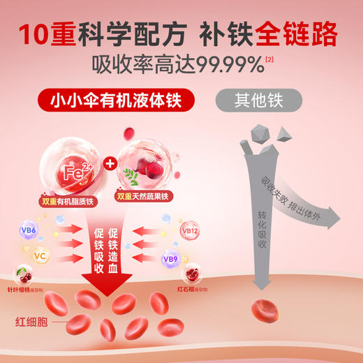 【大促活动专用】Little Umbrella小小伞升级双铁元有机液体铁pro20条/盒 商品图1