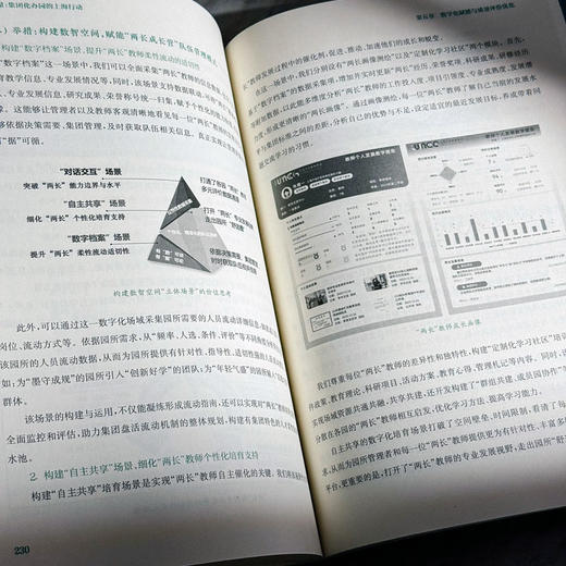共赴高质量 集团化办园的上海行动 上海市托幼协会 商品图11