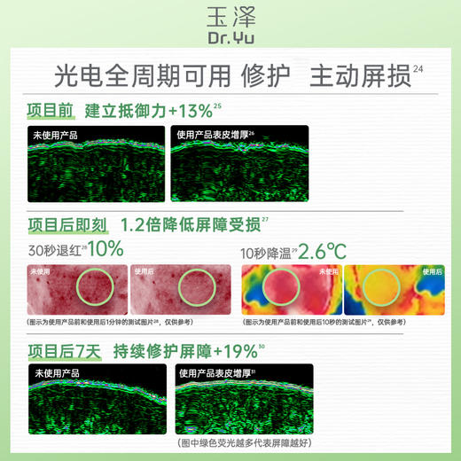 【次抛精华】皮肤屏障修护专研次抛精华液1.5ML*30支 商品图5