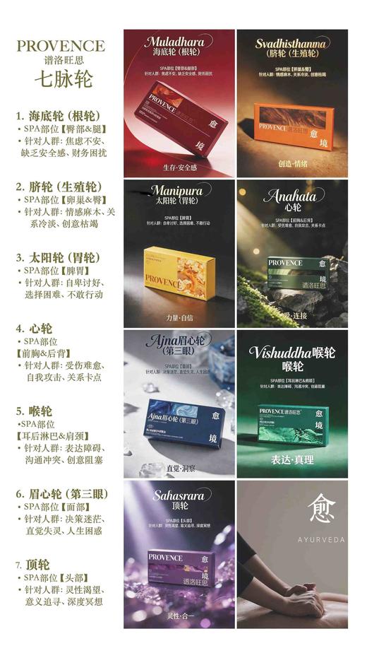 plws-海底轮spa舒缓油  精油 买十送一 商品图0