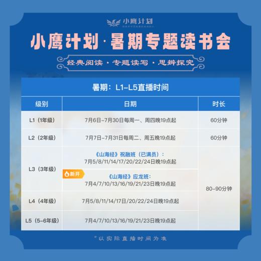 【2026暑期】小鹰计划专题读书会 经典阅读·专题读写·思辨探究 商品图2