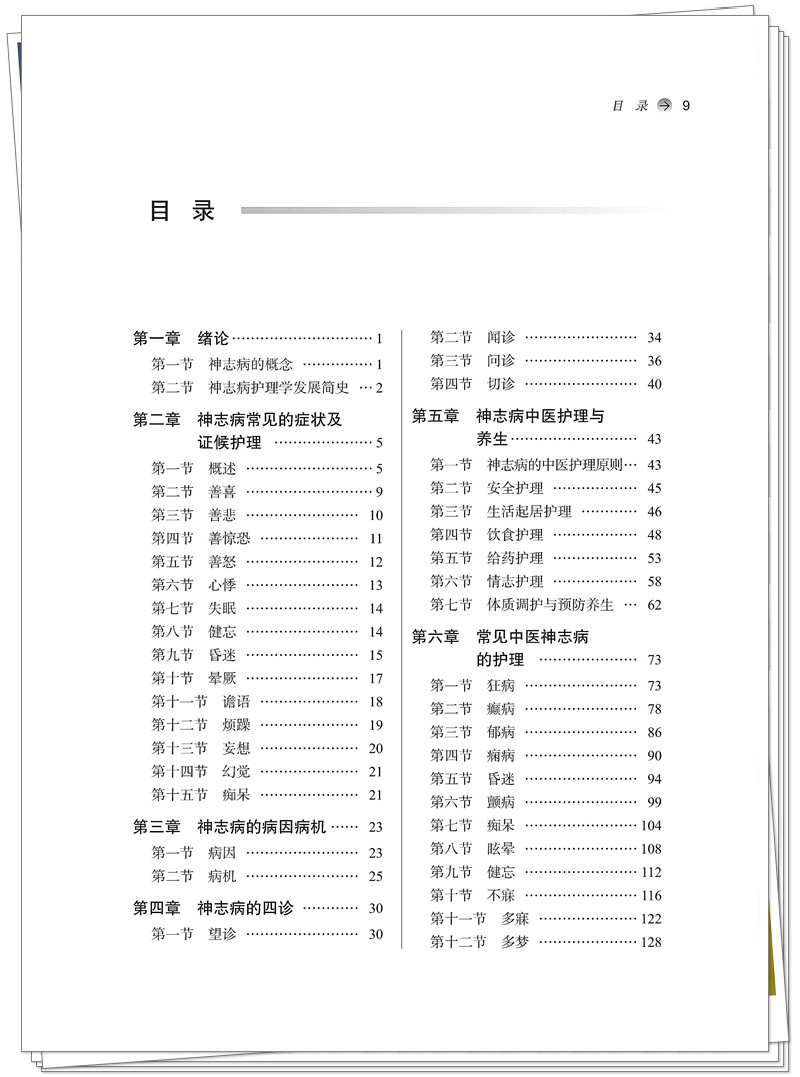目录1.jpg