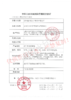 SKEYE/糖豆豆【结束前通知】日抛秒杀 商品缩略图1