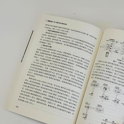 智联万物 5G-A到6G的AI融合革命 5G-A通信原理6G人工智能AI原生设计 商品图3