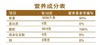 鲁花5升大豆油 商品缩略图1