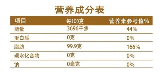 鲁花5升大豆油 商品图1