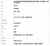 【天然正品】AU750黄金镶天然新疆籽料细腻油润度佳如意（万事如意）和田玉吊坠项链 090226NJS37 商品缩略图9
