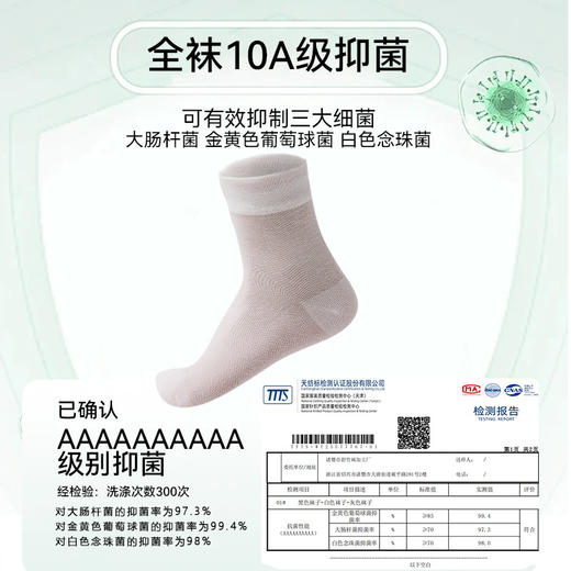 【YW】无忧购（19/4双）（29/8双）四双装儿童袜桑蚕丝夏季超薄感纯色凉感网眼透气中筒袜（截单后3-5天发货） 商品图4
