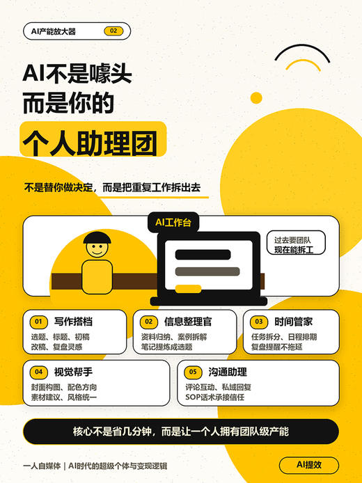 一人自媒体：AI时代的超级个体与变现逻辑 商品图3