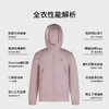 【两步路】【小凉棚】思凯乐户外防晒衣26夏季皮肤衣防紫外线UPF50透气外套 商品缩略图4
