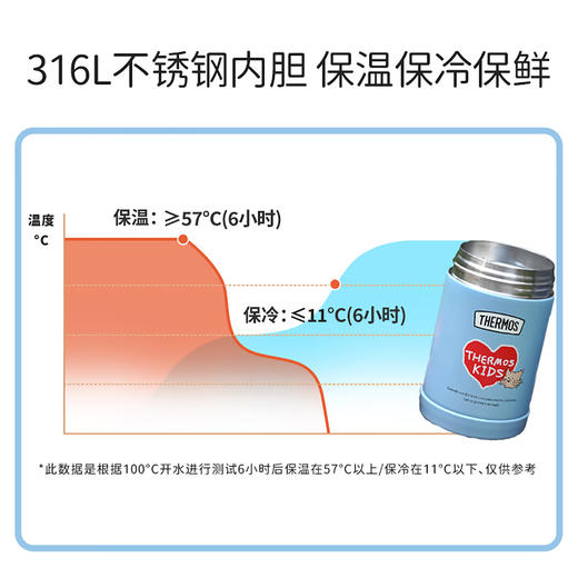 6926497341850 膳魔师THERMOS 新品复古系列316L不锈钢手提焖烧罐午餐组便当盒出行装便携 500ml 商品图2
