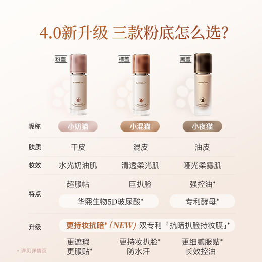 【卡姿兰Carslan】小夜猫/小奶猫/小混猫粉底液 商品图1