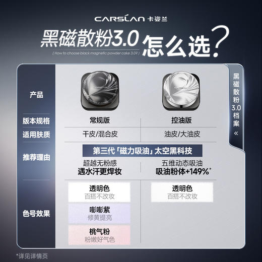 【卡姿兰Carslan】黑磁散粉  （8g） 商品图4