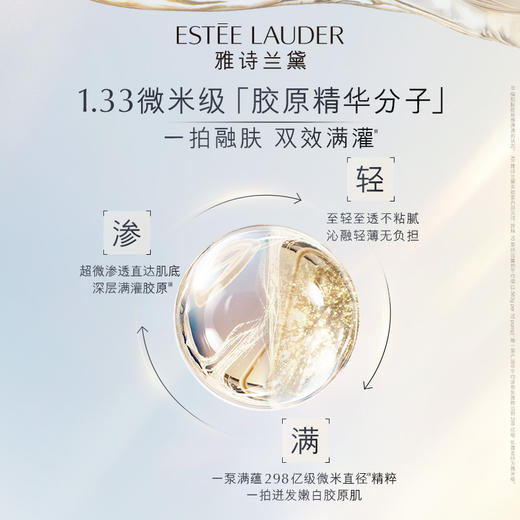 EL2026000016 雅诗兰黛EsteeLauder 胶原水乳礼盒（胶原水200ml+白胶原乳100ml）护肤品 商品图3