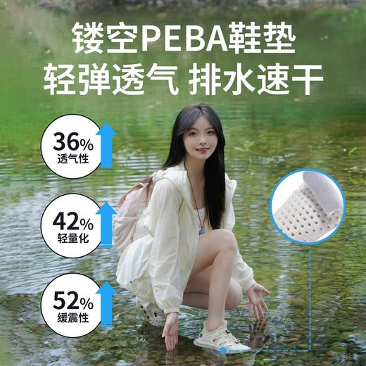 户外特工专业防滑速干男女超轻夏季涉水鞋徒步运动沙滩凉鞋 户外特工W11 溯溪凉鞋 商品图3